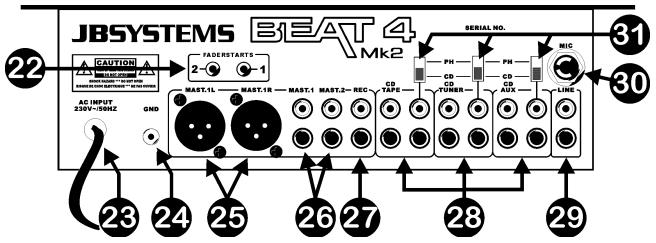BEGLEC BEAT 4 MK2 - FACE Arriere - 1