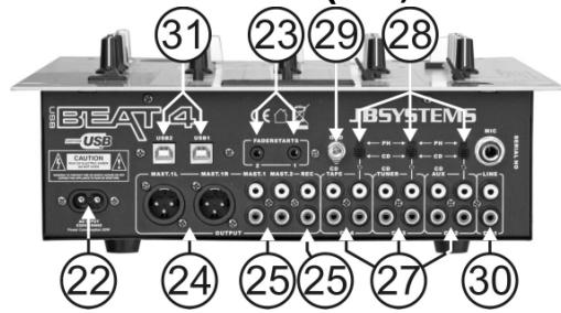 BEGLEC BEAT 4 USB - CONNECTIONS - 2