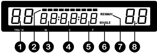 BEGLEC CD 570 - LCD DISPLAY - 1