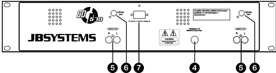 BEGLEC CD 570 - Controles et fonctions - 1