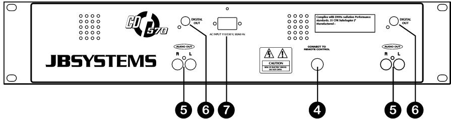 BEGLEC CD 570 - CONTROS E FUNÇÉS - 2