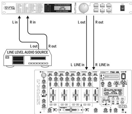 BEGLEC DFX 48 - A TRAVÉS DE ENVÍO DE EFFECTOS / AUX DE LA UNIDAD DE MEZCLAS PA ENTRE LA FUENTE DE AUDIO Y LA ENTRADA DE LA UNIDAD DE MEZCLAS - 2