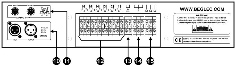 BEGLEC DSP-6 - PANEL FRONTAL - 3
