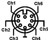 BEGLEC DSP-6 - ACHTERAANZICT - 2