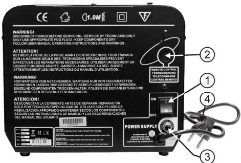 BEGLEC FX 1700 - Utilisation avec la commande à distance livrée : - 1