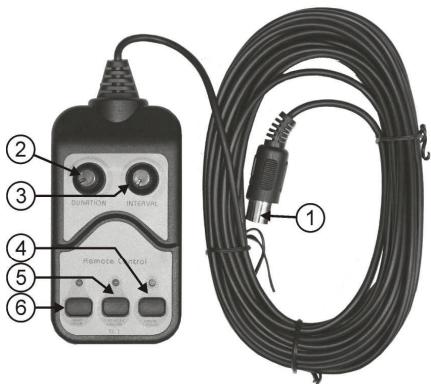 BEGLEC FX 1700 - Com o controlo remoto fornecido: - 1