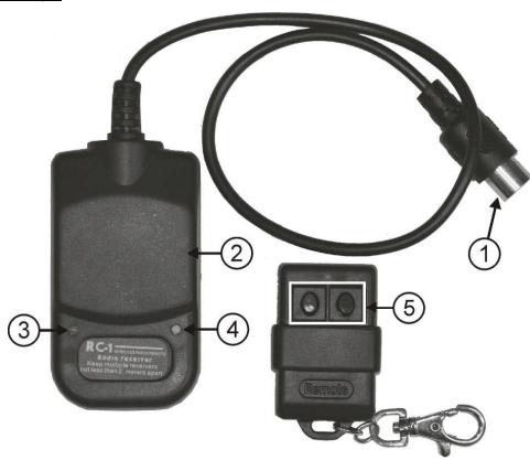BEGLEC FX 1700 - Utilisation avec la commande à distance sans fil (RC-1): - 1