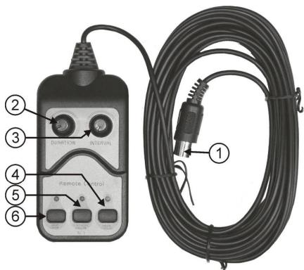 BEGLEC FX 1700 - Utilisation avec la commande à distance livrée : - 2