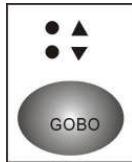 BEGLEC ILEAD CONTROLLER - Reglage du GOBO - 1