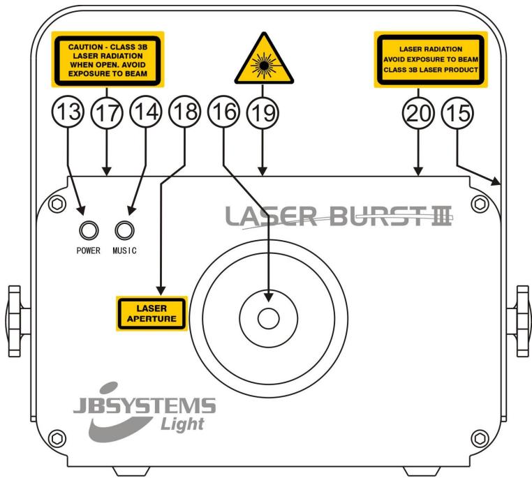BEGLEC LASER BURST III - DESCRIPTION: - 2