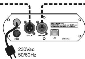BEGLEC LD-POWER 60 - Electrical installation DMX-inputs: - 2
