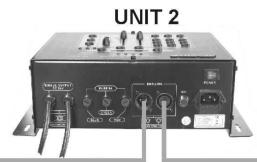 BEGLEC LED MANAGER - Elektrische installment in DMX-mode: - 2