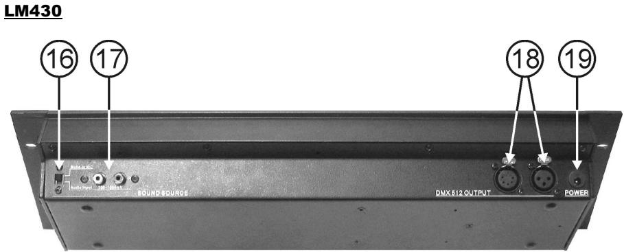 BEGLEC LM430 - Fonctions (FACE arriere) - 1