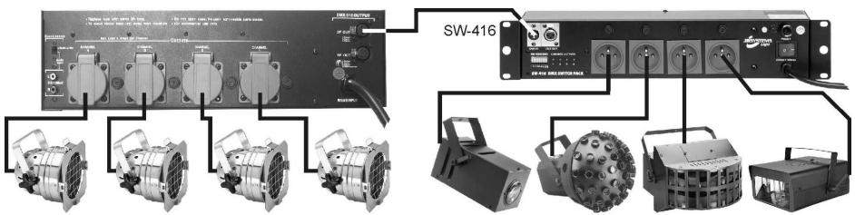 BEGLEC LM440 - AANSLUITINGEN - 2