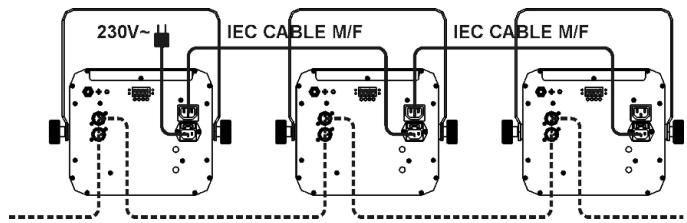 BEGLEC MATRIX - Instalacion electrica en modo DMX: - 2