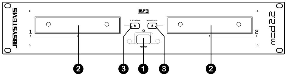 BEGLEC MCD 2.2 - CONTROLOS E FUNÇÕES (UNIDADE PRINCIPAL) - 1