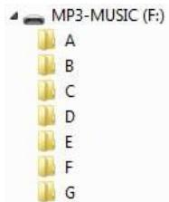 BEGLEC MCD 2.2 - FOLDER / TRACK SELECTORS (Auswahlknöpfte): - 3