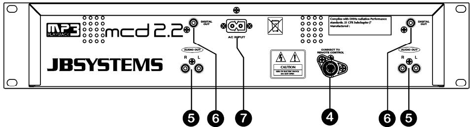BEGLEC MCD 2.2 - CONTROLOS E FUNÇÕES (UNIDADE PRINCIPAL) - 2