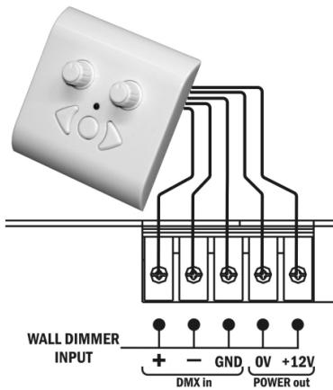 BEGLEC MICRO LED MANAGER - De optionele LED WALL DIMMER aansluiten: - 1