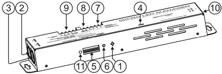 BEGLEC MICRO LED MANAGER - FUNCTIES - 1