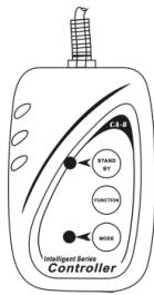 BEGLEC MICRO SCAN LED - - MODE/FUNCTIE TOETSEN: - 1