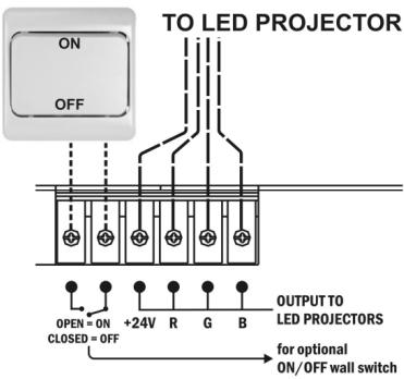 BEGLEC MINI LED MANAGER MK2 - Ligando um interruptor analógico externo para blackout: - 1