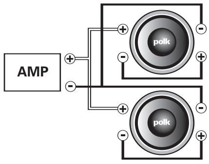 POLK AUDIO DB124 - CAISSONS SCELLES RECOMMANDÉS - 6