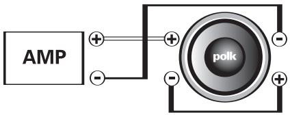 POLK AUDIO DB124 - CAISSONS SCELLES RECOMMANDÉS - 4