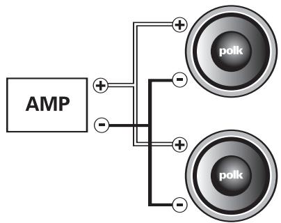 POLK AUDIO DB124 - CAISSONS SCELLES RECOMMANDÉS - 2