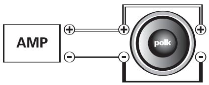 POLK AUDIO DB804 - CAISSONS SCELLES RECOMMANDÉS - 3