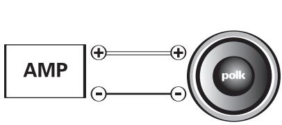POLK AUDIO DB804 - CAISSONS SCELLES RECOMMANDÉS - 1