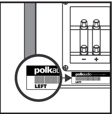 POLK AUDIO LSI25 - OPTIONS DE CONNEXION POUR LES ENCEINTES COLONNE DE LA SÉRIE LSI - 3