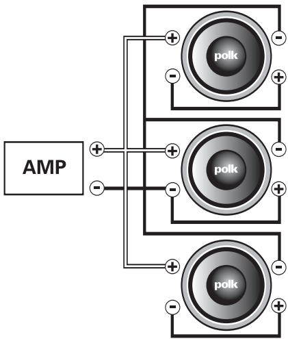 POLK AUDIO MM2084 - Scheme de câblage pour les subwoofoers à bobines jumelées (DVC) de la Série MM Assurez-vous que votre amplificateur est capable de soutenir la charge spécifique. - 3