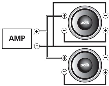 POLK AUDIO MM2124DVC - Scheme de cablage pour les subwoofoers à bobines jumelées (DVC) de la Série MM Assurez-vous que votre amplificateur est capable de soutenir la charge spécifique. - 2