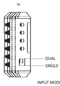 POLK AUDIO MMC5250 - Les filtres séparateurs du système de composants sont munis de: - 3