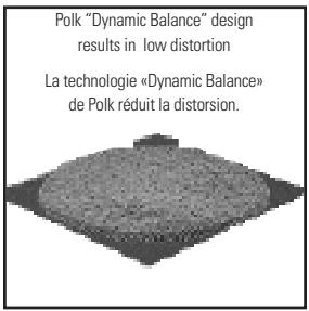 POLK AUDIO MMC5250 - L'histoire de Dynamic Balance - 3