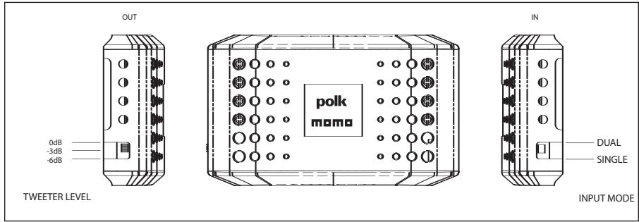 POLK AUDIO MMC6500 - Polarité et mélange - 1