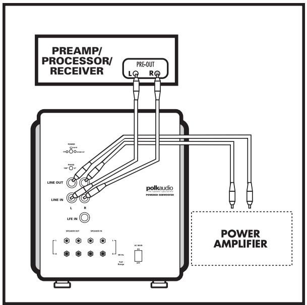 POLK AUDIO PSW1000 - 7
