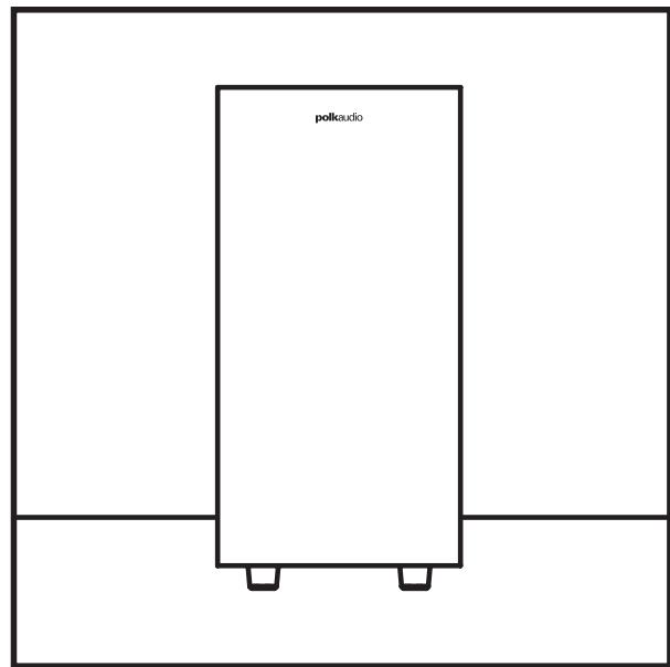 POLK AUDIO RM6900 - IMPORTANT SAFETY INSTRUCTIONS READ BEFORE OPERATING EQUIPMENT - 2