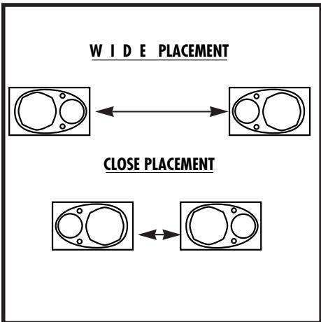 POLK AUDIO RT15I - OU DOIS-JE PLACER MES HAUTPARLEURS SÉRIE RT POUR OBTENIR LES MEILLEURS RÉSULTATS POSSIBLES? - 1
