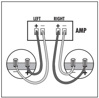 POLK AUDIO TC615I - SUIVEZ CES SIMPLES ETAPES: - 2