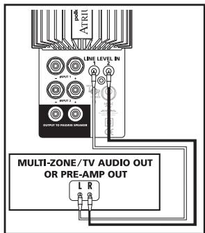 POLK AUDIO ATRIUM 45P - Cette paire d'enceintes Atrium est livrée dans une seule boite contenant les objets suivants: - 4