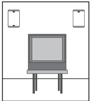 POLK AUDIO ATRIUM 45P - Cette paire d'enceintes Atrium est livrée dans une seule boite contenant les objets suivants: - 3