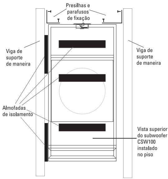 POLK AUDIO CSW155 - Installation - 2