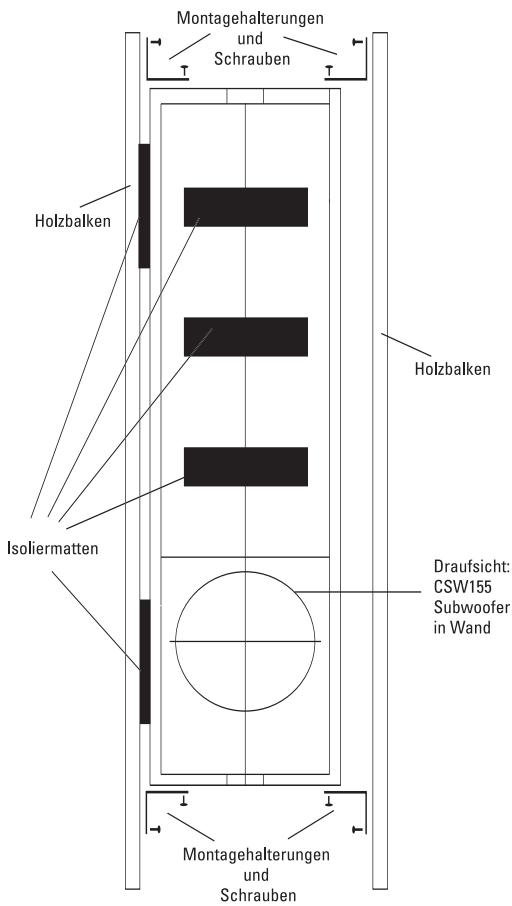 POLK AUDIO CSW155 - Schutzabdeckung - 2