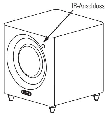 POLK AUDIO DSW MICROPRO 2000 - DSWmicroPRO-FERNBEDIENUNG - 2