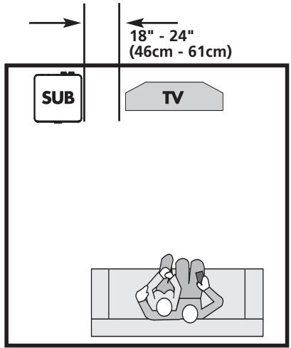 POLK AUDIO DSW PRO 400 - PLACING YOUR SUBWOOFER IN A ROOM - 1