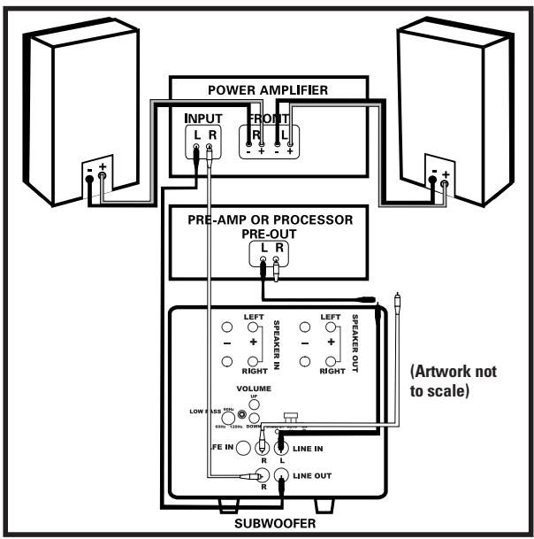 POLK AUDIO DSW PRO 400 - Making Binding Post/Speaker Wire Connections - 4