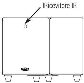 POLK AUDIO DSW PRO 400 - TELECOMANDO DSWPRO - 1