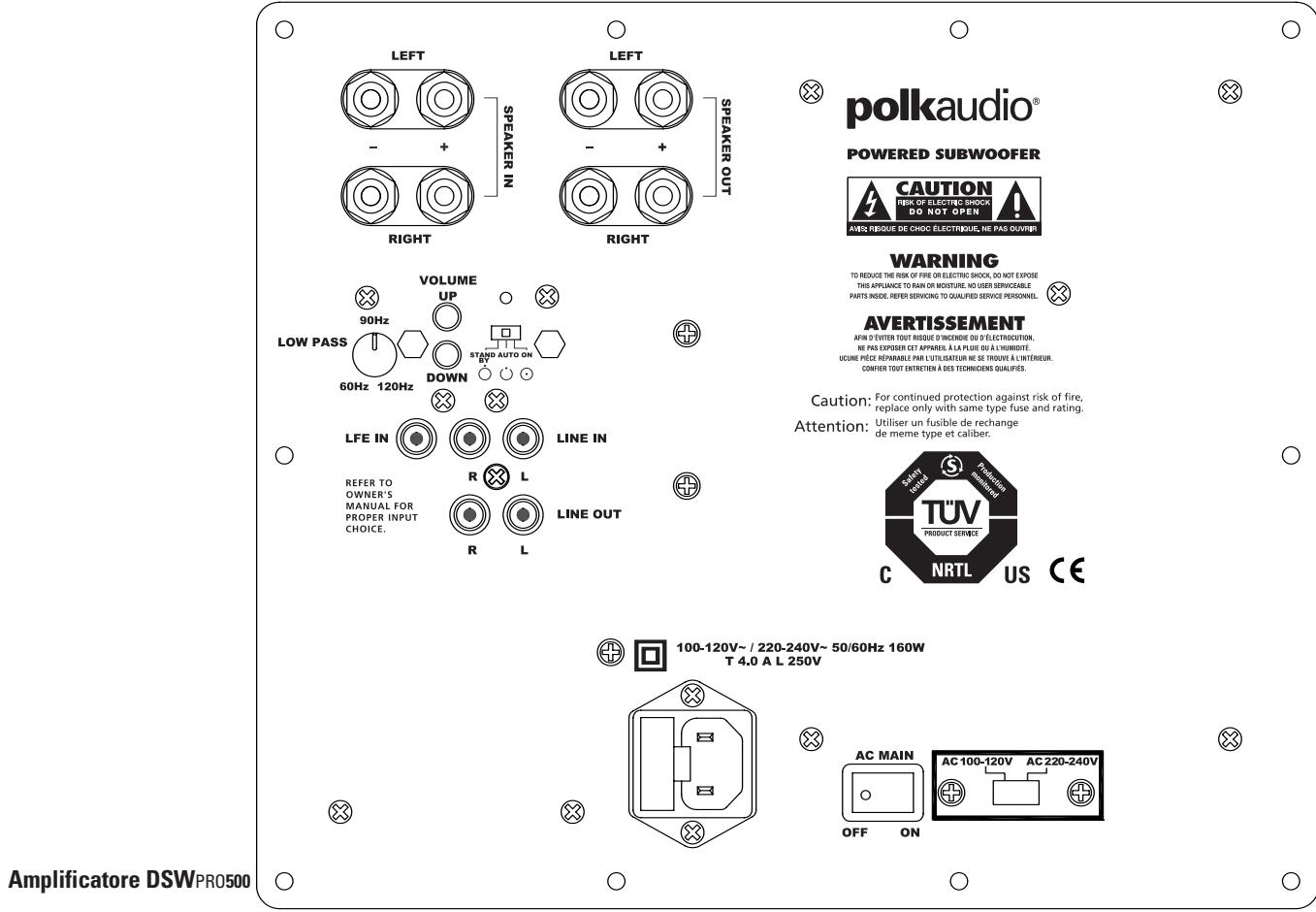 POLK AUDIO DSW PRO 400 - Significato dei colori del LED della modalità di alimentazione: - 2